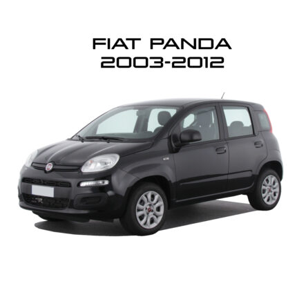 Panda 2003-2012